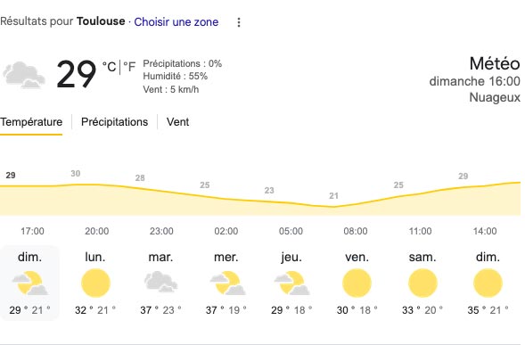 profitez d’une météo exceptionnelle